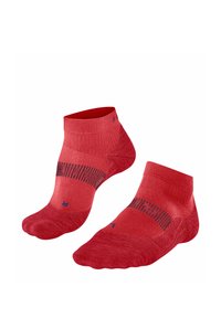 Niet geselecteerd, ff mat