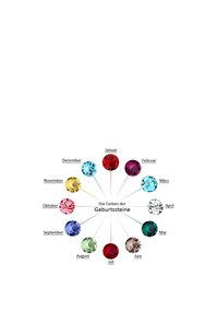 Circle diagram of birthstone colors, featuring twelve colored gemstones, each labeled with a corresponding month in German.