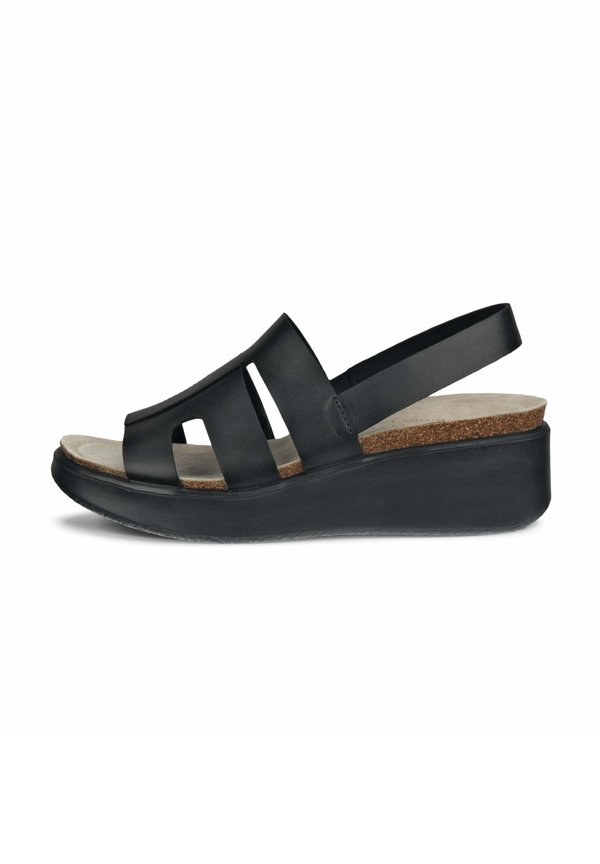 FLOWT - Plateausandalette