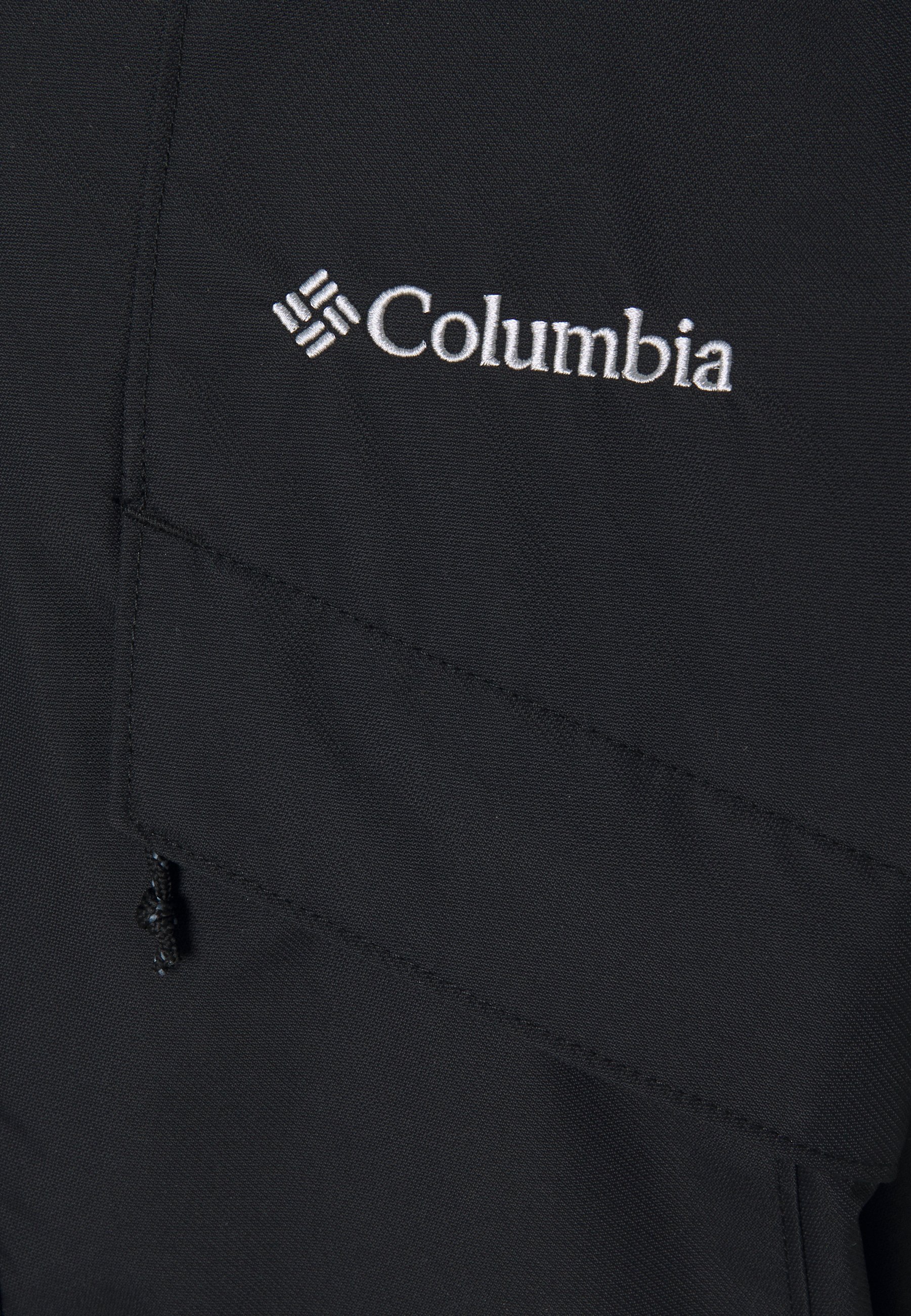 columbia interchange winter jacket
