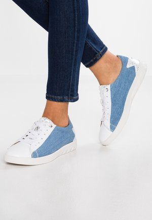 Persoon die blauwe denim en witte vetersneakers met witte zolen draagt, één voet lichtjes opgetild tegen een effen witte achtergrond.