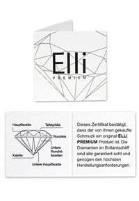 Certifikat med en diamantillustration med mærkede facetter på en hvid baggrund. Sort tekst viser "ELLI PREMIUM" branding.