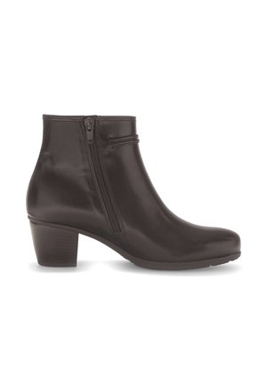 Schwarze Leder-Stiefeletten mit runder Spitze, mittelhohem Blockabsatz und seitlichem Reißverschluss. Glatte Textur mit dezenten Steppnähten.