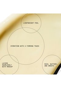 Beige-kermanen tekstuuritausta, jossa on pisteillä rajattuja ympyröitä, jotka sisältävät tekstiä: kevyt tunne, kosteutus kiinteyttävällä kosketuksella, kerrostuu saumattomasti meikin kanssa, runsas voinpehmeä koostumus.