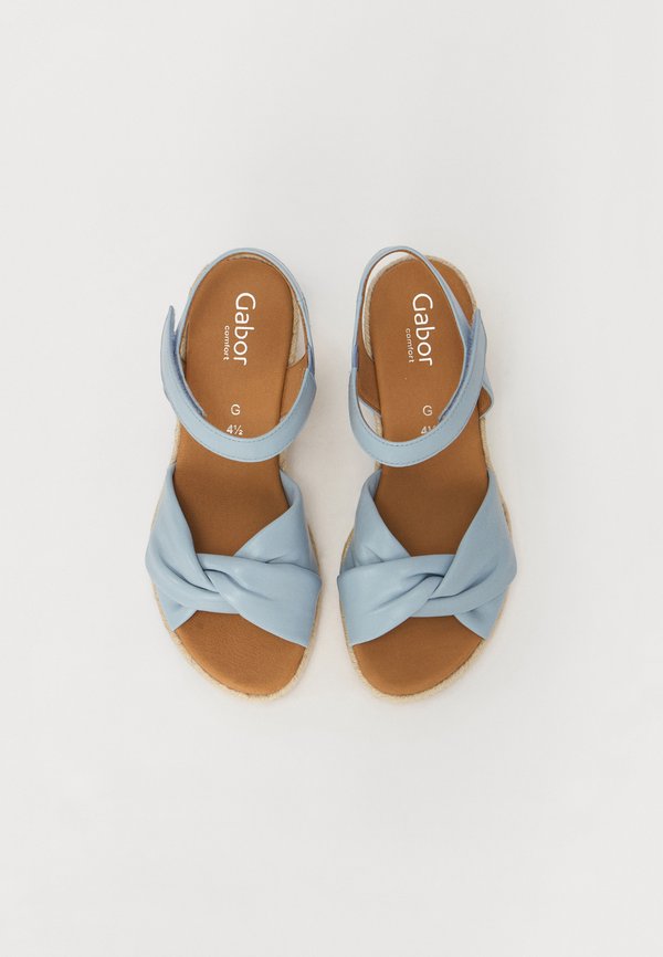Espadrilles - sky2
