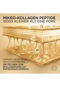 Grafik av mikro-kollagenpeptider som visar små sfärer och ett texturerat lager, vilket framhäver hudpenetrationseffektiviteten mot kollagenförlust.