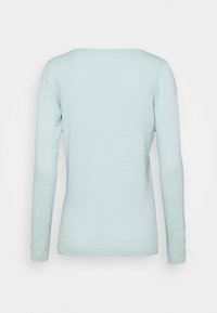 Light blue long-sleeve sweater with textured knit pattern, shown from the back on a plain white background.