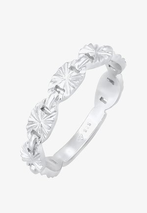 Ring aus Sterlingsilber mit einem strukturierten, abwechselnden Design aus Sonnenstrahlenmustern und glatten Abschnitten, das polierte Oberflächen und einen Verschluss aufweist.