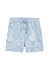 Shorts - light blue