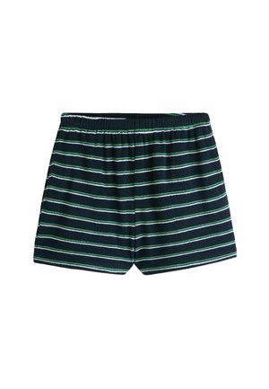 Next, Tracksuit bottoms - navy green