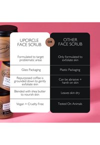 UpCircle COFFEE FACE SCRUB - Exfoliante - herbal blend