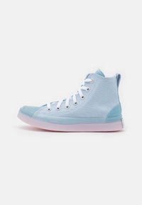 Hög sneakers med ett ljusblått kanvasöverdrag, vita snören, gummitåhätta och genomskinlig rosa sula. Slät textur, minimal design.