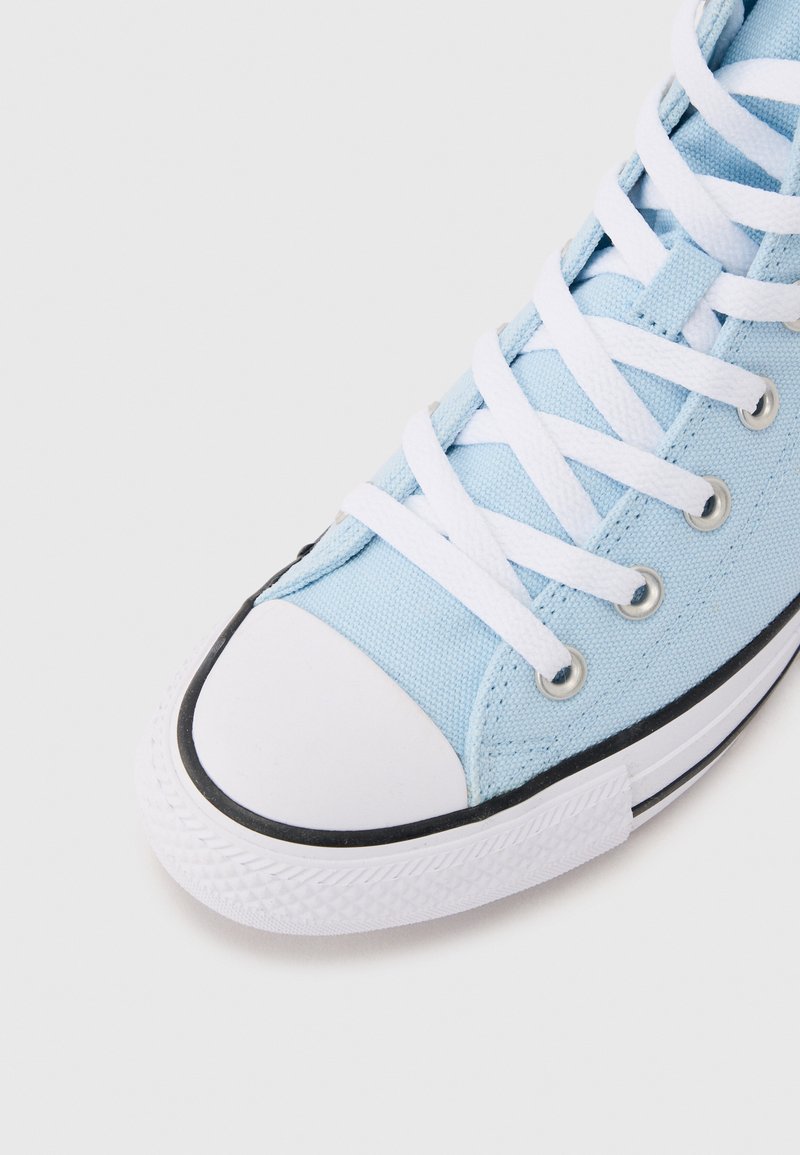Sneaker di tela azzurro chiaro con punta in gomma bianca, lacci bianchi e dettaglio in nero sul bordo, su sfondo chiaro e uniforme.
