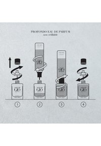 Instruksjoner som viser hvordan man fyller på Acqua di Giò Profondo Eau de Parfum med piler som indikerer fjerning av lokk, innsetting av refill, vridning og lukking.