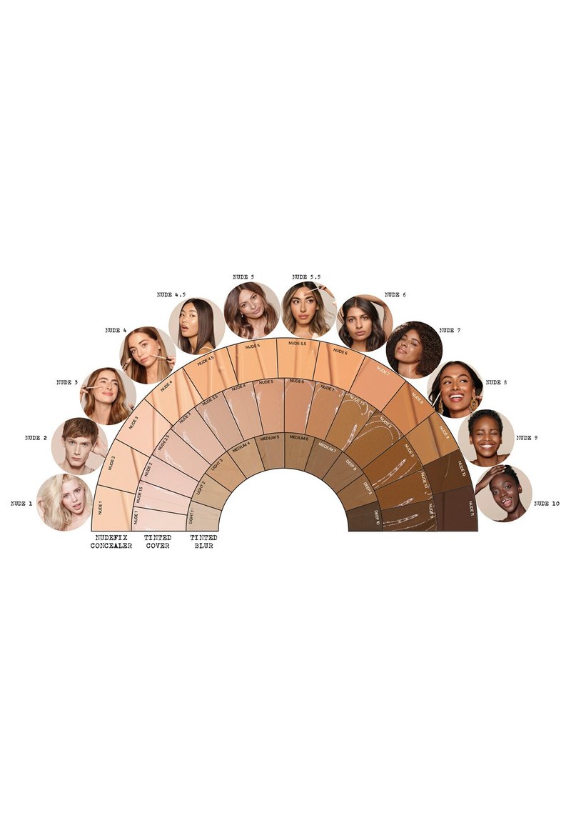 Damen Teint | NUDESTIX CONCEALER NUDEFIX CREAM Concealer nude 5,5/nicht definiert - DE42528 Damen Teint | NUDESTIX CONCEALER NUDEFIX CREAM Concealer nude 5,5/nicht definiert - DE42528