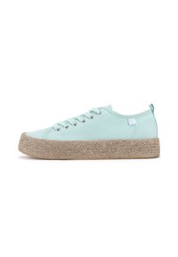 Non sélectionné, turquoise