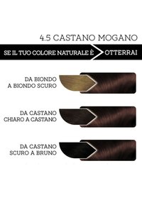 Immagine in miniatura 7