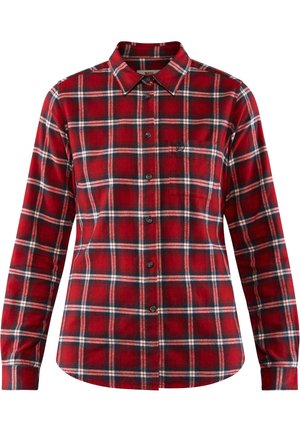 Red plaid flannel shirt with long sleeves, buttoned front, and collar. Features white and blue accents in a checkered pattern.