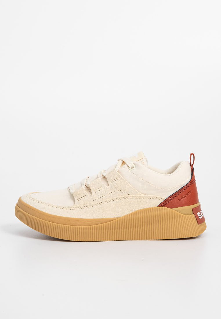 Zapatillas