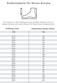 Tableau de tailles pour les chaussures Reima avec les longueurs de pied en cm et les tailles EU correspondantes, présentées en lignes et en colonnes, avec un design épuré et minimaliste.
