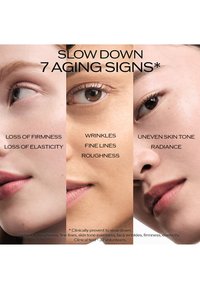 Trois gros plans de visages mettant en évidence les signes du vieillissement : perte de fermeté, rides, ridules, rugosité, teint inégal et différences de luminosité.