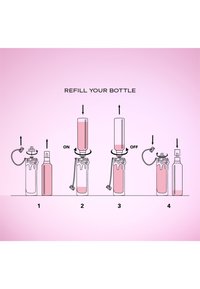 Mugler Fragrances - Perfumy