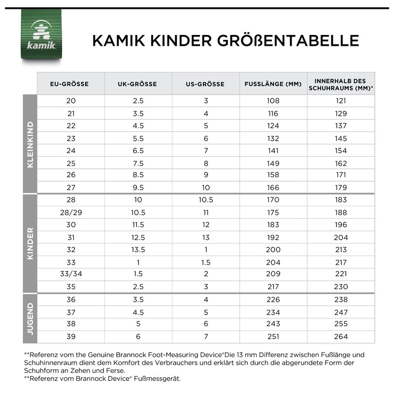 Kinder Booties | Kamik Snowboot/Winterstiefel blue/blau - SJ33917 Kinder Booties | Kamik Snowboot/Winterstiefel blue/blau - SJ33917