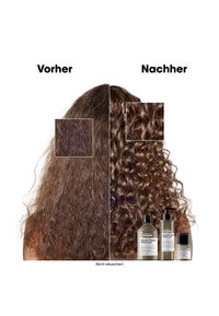 Kihara, kuiva hiusta vasemmalla, jossa teksti "Vorher", kontrasti sileiden, kiiltävien ja määriteltyjen kiharoiden kanssa oikealla, jossa teksti "Nachher" ja alla kolme hiustenhoitotuotetta.