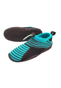 Thumbnail Image 8