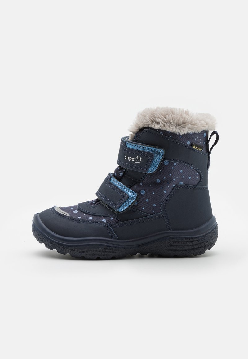 Botas infantiles impermeables de color azul oscuro con detalles en azul claro, cuello forrado de pelaje y correas de velcro; presentan un patrón de lunares y suela de goma.