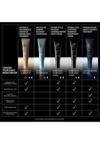 Cinq tubes de soins de la peau portant des étiquettes de crèmes hydratantes quotidiennes et de crèmes de nuit, mettant en avant des bienfaits tels que anti-âge, éclaircissant, apaisant et protection antioxydante.