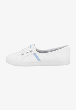 Witte canvas sneakers met lichtblauwe accenten, ronde neus en vetersluiting. Beschikt over een rubberen zool en een gestreepte binnenvoering.