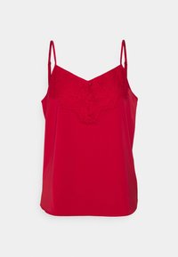 Δεν επιλέχθηκε, high risk red