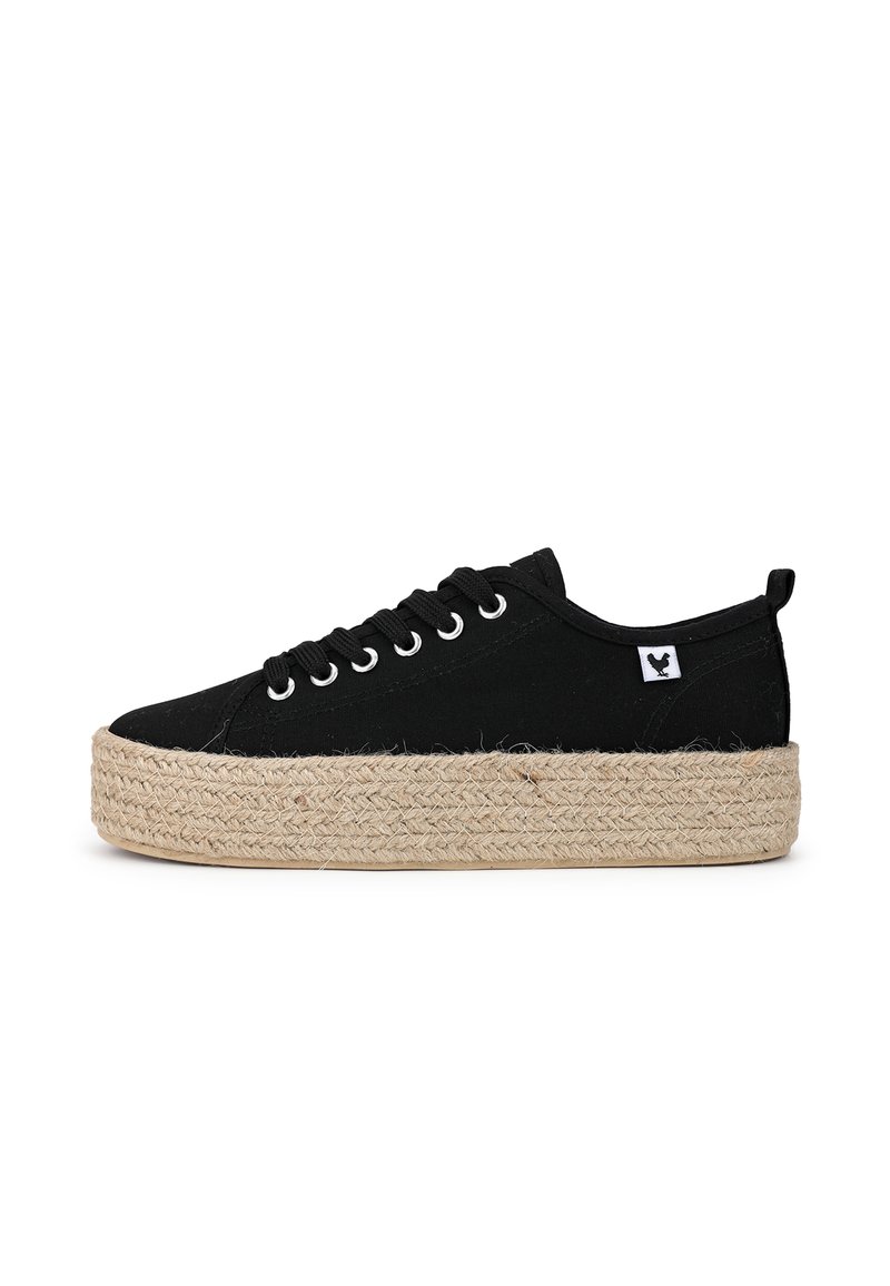 Deportivas negras de lona con suela de plataforma gruesa de yute trenzado. Presenta ojales de metal y una pequeña etiqueta de logo en el lateral. Diseño simple y de perfil bajo.