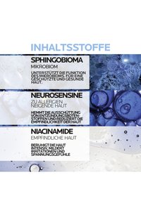 Key skincare ingredients explained: Sphingobioma supports microbiome for healthy skin; Neurosensine reduces allergy inflammation; Niacinamide soothes sensitive skin.