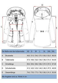Ilustracja techniczna kurtki parki z kapturem wysadzanym futrem, zawierająca szczegółowe wymiary dla różnych rozmiarów, w tym obwody biustu i talii.