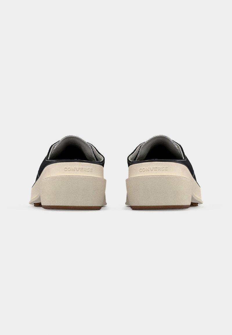 Coppia di sneakers platform Converse nere e beige viste da dietro con il nome del marchio visibile sul tallone.