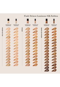 Foundation- und Concealer-Farbtonübersicht mit nummerierten Proben, angeordnet von hell bis dunkel in drei Spalten mit den Bezeichnungen Hell-Mittel, Mittel und Mittel-Dunkel.