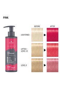 Roze haarkleurmasker in een pompcontainer. Grijze fles met roze accenten; toont haarkleurresultaten voor en na applicatie op verschillende niveaus.