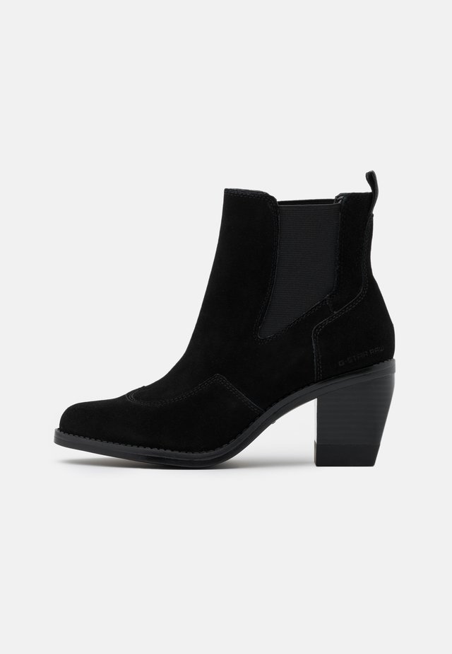 GStar Women's Shoes Mules to Block Heels ZALANDO UK