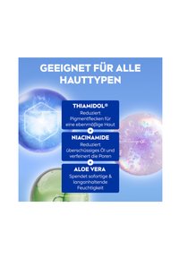 Blaue und grüne Sphären mit glänzender Textur, die Text über Hautvorteile zeigen: Thiamidol, Niacinamid, Aloe Vera. Der Hintergrund ist hellblau.