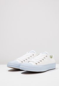 Baskets en toile blanche avec semelles en caoutchouc bleu clair, dotées d'œillets métalliques et de lacets blancs. Design bas avec bout arrondi.