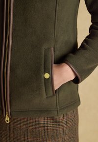 Right hand tucked inside pocket of olive green fleece jacket with brown trim and gold button, paired with brown plaid skirt.