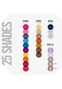 Color chart titled "25 Shades," featuring circular swatches of various colors categorized as Fashion, Toning, and Mixing Filters, with clear labels.
