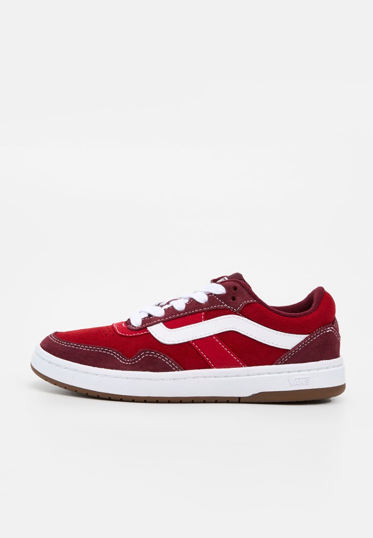 Zapatillas
