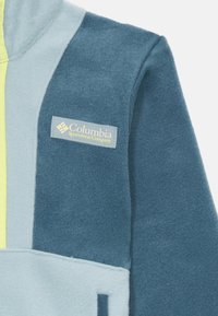 Fleecejacke in Hellblau und Dunkelblau mit einem grünen Akzentstreifen und einem Logo-Patch der Columbia Sportswear Company.