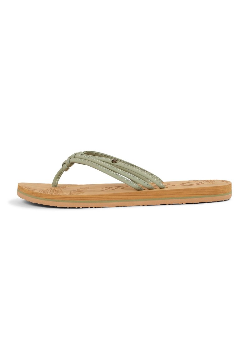 Ljusgrön flip-flop med tunna remmar, har en strukturerad tan-inläggssula och en platt, flexibel gummisula designad för avslappnad användning.