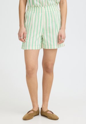 Egy személy alsó teste, aki zöld-fehér csíkos rövidnadrágot, barna lapos cipőt és ezüst gyűrűket visel az ujjaimon, fehér háttér előtt.