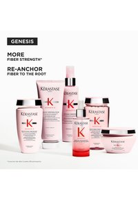 Seis productos para el cuidado del cabello Kérastase Genesis en envases rosa y blanco, con diferentes formas y tamaños, y detalles en negro y plata.