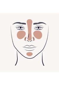 Illustration eines Gesichts mit heller Hautfarbe, das minimalistische Konturen in Beige an der Stirn, den Wangenknochen, der Nase und dem Kinn aufweist.